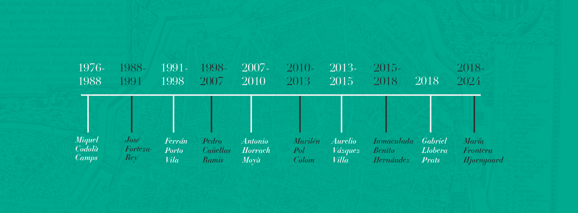 Linea de tiempo (1)