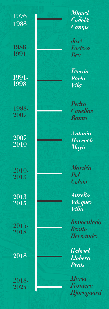 timeline historia responsive FEHM